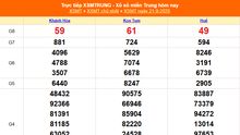 XSMT 21/9 - Kết quả xổ số miền Trung hôm nay 21/9/2025 - Kết quả XSMT Chủ nhật ngày 21 tháng 9