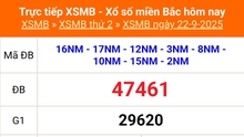 XSMB 22/9 - Kết quả Xổ số miền Bắc hôm nay 22/9/2025 - Kết quả XSMB thứ Hai ngày 22 tháng 9