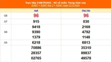 XSMT 22/9 - Kết quả xổ số miền Trung hôm nay 22/9/2025 - Kết quả XSMT thứ Hai ngày 22 tháng 9