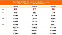 XSMN 23/9 - Kết quả xổ số miền Nam hôm nay 23/9/2025 - Trực tiếp XSMN ngày 23 tháng 9