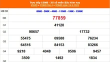 XSMB 24/9 - Kết quả Xổ số miền Bắc hôm nay 24/9/2025 - Kết quả XSMB thứ Tư ngày 24 tháng 9