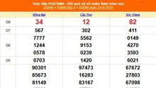 XSMN 24/9 - Kết quả xổ số miền Nam hôm nay 24/9/2025 - Trực tiếp XSMN ngày 24 tháng 9