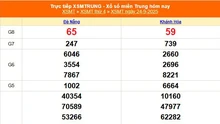 XSMT 24/9 - Kết quả xổ số miền Trung hôm nay 24/9/2025 - Kết quả XSMT thứ Tư ngày 24 tháng 9