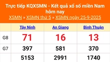 XSMN 25/9 - Kết quả xổ số miền Nam hôm nay 25/9/2025 - Trực tiếp XSMN ngày 25 tháng 9