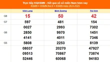 XSMN 26/9 - Kết quả xổ số miền Nam hôm nay 26/9/2025 - Trực tiếp XSMN ngày 26 tháng 9