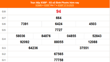 XSBP 27/9 - Kết quả xổ số Bình Phước hôm nay 27/9/2025 - Trực tiếp XSBP ngày 27 tháng 9