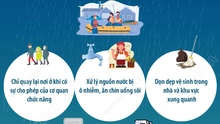 Biện pháp ứng phó sau mưa lớn, ngập lụt