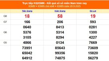 XSMN 28/9 - Kết quả xổ số miền Nam hôm nay 28/9/2025 - Trực tiếp XSMN ngày 28 tháng 9