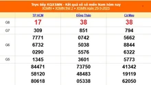 XSMN 29/9 - Kết quả xổ số miền Nam hôm nay 29/9/2025 - Trực tiếp XSMN ngày 29 tháng 9