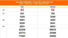 XSMT 29/9 - Kết quả xổ số miền Trung hôm nay 29/9/2025 - Kết quả XSMT thứ Hai ngày 29 tháng 9