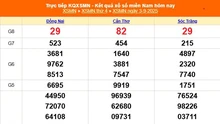 XSMN 3/9 - Kết quả xổ số miền Nam hôm nay 3/9/2025 - Trực tiếp XSMN ngày 3 tháng 9
