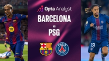 Nhận định bóng đá hôm nay 1/10: Barcelona vs PSG, Monaco vs Man City