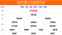 XSMB 30/9 - Kết quả Xổ số miền Bắc hôm nay 30/9/2025 - Kết quả XSMB thứ Ba ngày 30 tháng 9