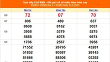 XSMN 30/9 - Kết quả xổ số miền Nam hôm nay 30/9/2025 - Trực tiếp XSMN ngày 30 tháng 9