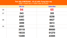 XSMT 30/9 - Kết quả xổ số miền Trung hôm nay 30/9/2025 - Kết quả XSMT thứ Ba ngày 30 tháng 9