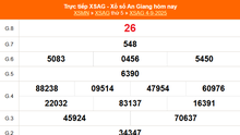 XSAG 4/9 - Kết quả xổ số An Giang hôm nay 4/9/2025 - Trực tiếp XSAG ngày 4 tháng 9