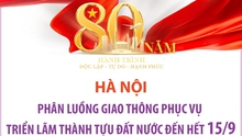Hà Nội: Phân luồng giao thông phục vụ Triển lãm thành tựu đất nước đến hết 15/9