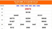 XSMB 5/9 - Kết quả Xổ số miền Bắc hôm nay 5/9/2025 - Kết quả XSMB thứ Sáu ngày 5 tháng 9