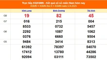 XSMN 5/9 - Kết quả xổ số miền Nam hôm nay 5/9/2025 - Trực tiếp XSMN ngày 5 tháng 9