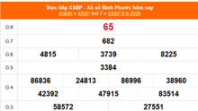 XSBP 6/9 - Kết quả xổ số Bình Phước hôm nay 6/9/2025 - Trực tiếp XSBP ngày 6 tháng 9