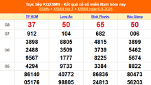 XSMN 6/9 - Kết quả xổ số miền Nam hôm nay 6/9/2025 - Trực tiếp XSMN ngày 6 tháng 9