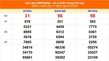 XSMT 6/9 - Kết quả xổ số miền Trung hôm nay 6/9/2025 - Kết quả XSMT thứ Bẩy ngày 6 tháng 9