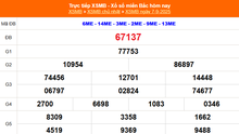 XSMB 7/9 - Kết quả Xổ số miền Bắc hôm nay 7/9/2025 - Kết quả XSMB Chủ nhật ngày 7 tháng 9