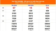 XSMN 7/9 - Kết quả xổ số miền Nam hôm nay 7/9/2025 - Trực tiếp XSMN ngày 7 tháng 9