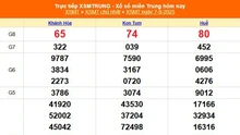 XSMT 7/9 - Kết quả xổ số miền Trung hôm nay 7/9/2025 - Kết quả XSMT Chủ nhật ngày 7 tháng 9