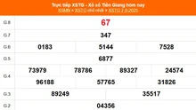 XSTG 7/9 - Kết quả xổ số Tiền Giang hôm nay 7/9/2025 - Trực tiếp XSTG ngày 7 tháng 9