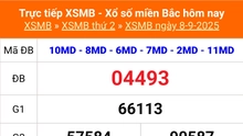 XSMB 8/9 - Kết quả Xổ số miền Bắc hôm nay 8/9/2025 - Kết quả XSMB thứ Hai ngày 8 tháng 9