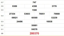 XSBT 9/9 - Kết quả Xổ số Bến Tre hôm nay 9/9/2025 - Trực tiếp xổ số hôm nay ngày 9 tháng 9