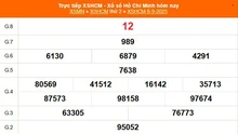 XSHCM 8/9 - XSTP thứ Hai - Kết quả xổ số Hồ Chí Minh hôm nay ngày 8/9/2025