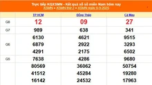 XSMN 8/9 - Kết quả xổ số miền Nam hôm nay 8/9/2025 - Trực tiếp XSMN ngày 8 tháng 9