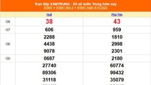 XSMT 8/9 - Kết quả xổ số miền Trung hôm nay 8/9/2025 - Kết quả XSMT thứ Hai ngày 8 tháng 9