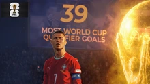 Ronaldo tiếp tục bỏ xa Messi, cân bằng kỷ lục đặc biệt của bóng đá thế giới