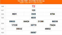 XSBT 9/9 - Kết quả Xổ số Bến Tre hôm nay 9/9/2025 - Trực tiếp XSBT ngày 9 tháng 9