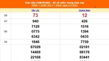 XSMT 9/9 - Kết quả xổ số miền Trung hôm nay 9/9/2025 - Kết quả XSMT thứ Ba ngày 9 tháng 9