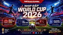 Concept video “Nhịp đập World Cup 2026”