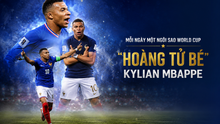 Mỗi ngày một ngôi sao World Cup: "Hoàng tử bé" Kylian Mbappe