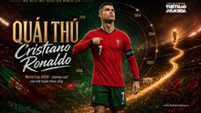 Mỗi ngày một ngôi sao World Cup: "Quái thú" Cristiano Ronaldo
