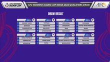 Vòng loại ASIAN Cup 2022: Nữ Việt Nam chung bảng Tajikistan, Maldives và Afghanistan