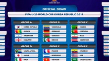 U20 Việt Nam cùng bảng Pháp, Honduras và New Zealand