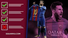 10 kỷ lục Messi chưa thể chinh phục khi bước sang tuổi 30