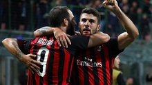 VIDEO AC Milan 3-1 Olympiacos: Higuain ghi bàn, Milan ngược dòng thành công