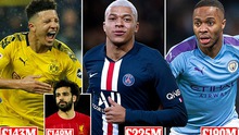 4 cầu thủ Anh có tên trong Top 5 cầu thủ giá trị nhất thế giới