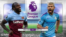 Soi kèo nhà cái West Ham vs Man City. Vòng 6 Giải ngoại hạng Anh. Trực tiếp K+ PM