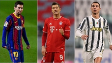 Lý do Lewandowski xứng đáng giành giải The Best hơn Messi và Ronaldo