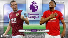 Nhận định bóng đá nhà cái Burnley vs MU. Trực tiếp bóng đá đấu bù vòng 1 giải Ngoại hạng Anh