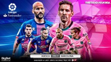 Nhận định bóng đá nhà cái Huesca vs Barcelona. Trực tiếp bóng đá Tây Ban Nha